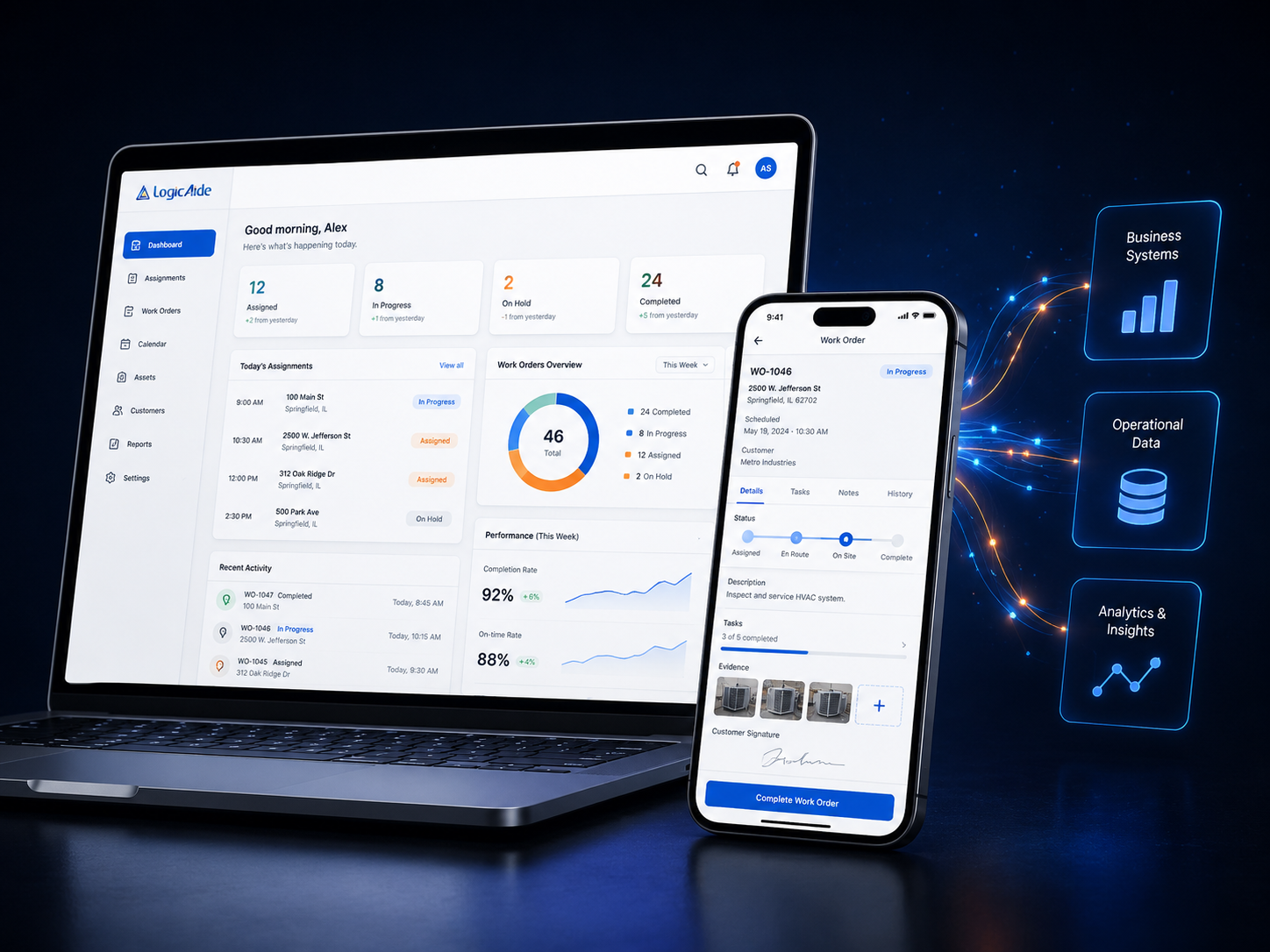 Connected field-service application shown on laptop and mobile with assignments, work orders, evidence capture, status, analytics, and business-system integration.