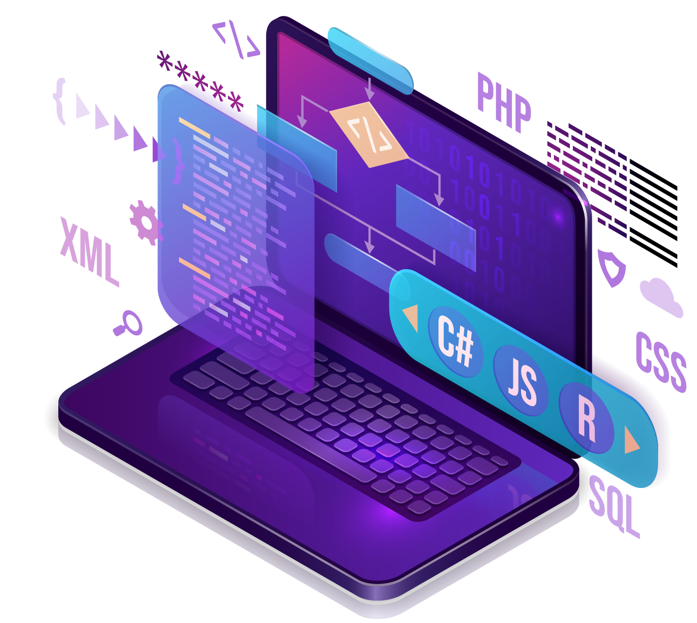 Custom Software Development