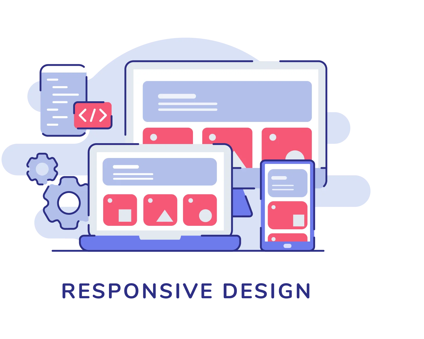 responsive website